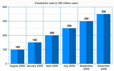 FB350.jpg